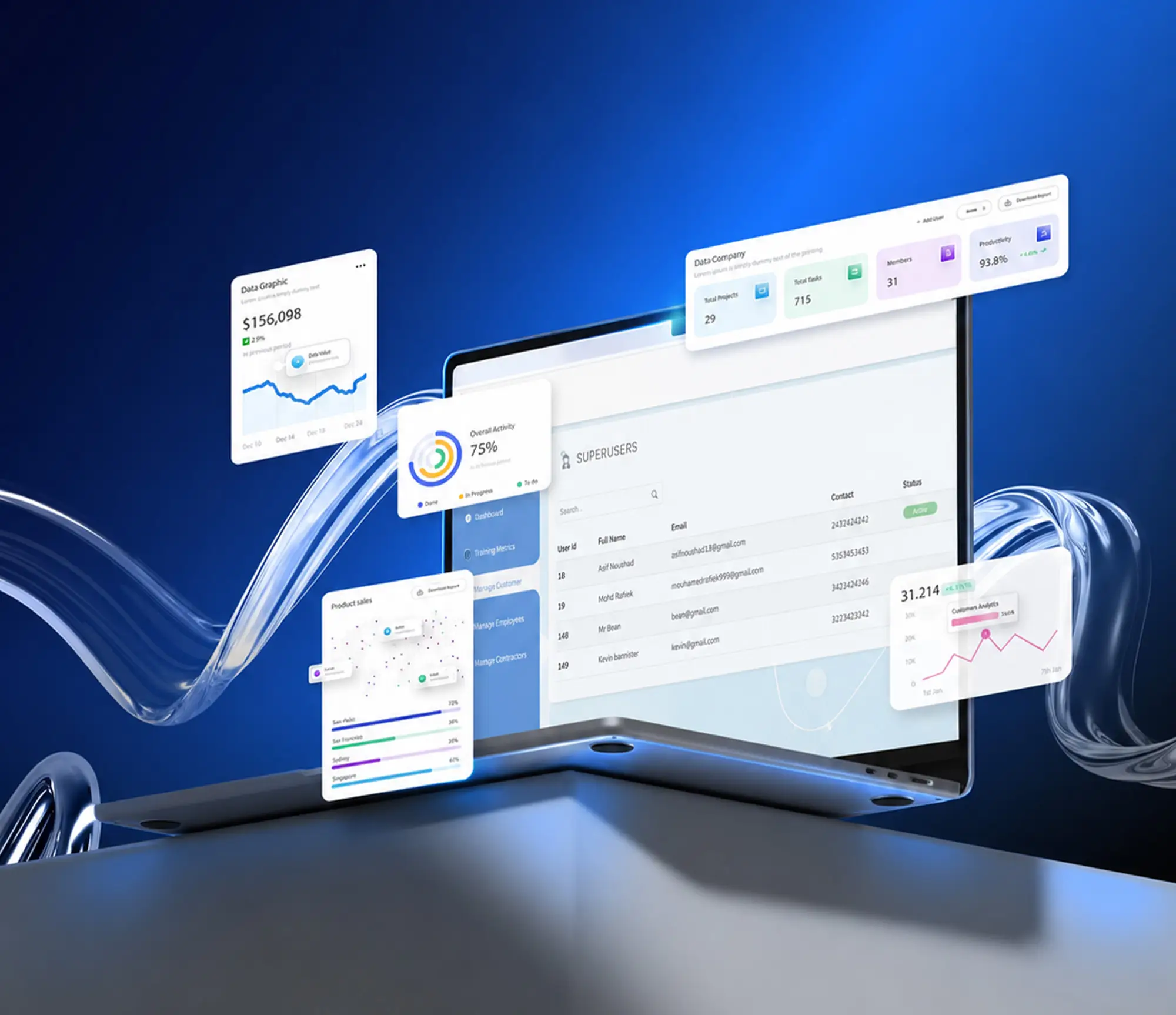 Information Technology