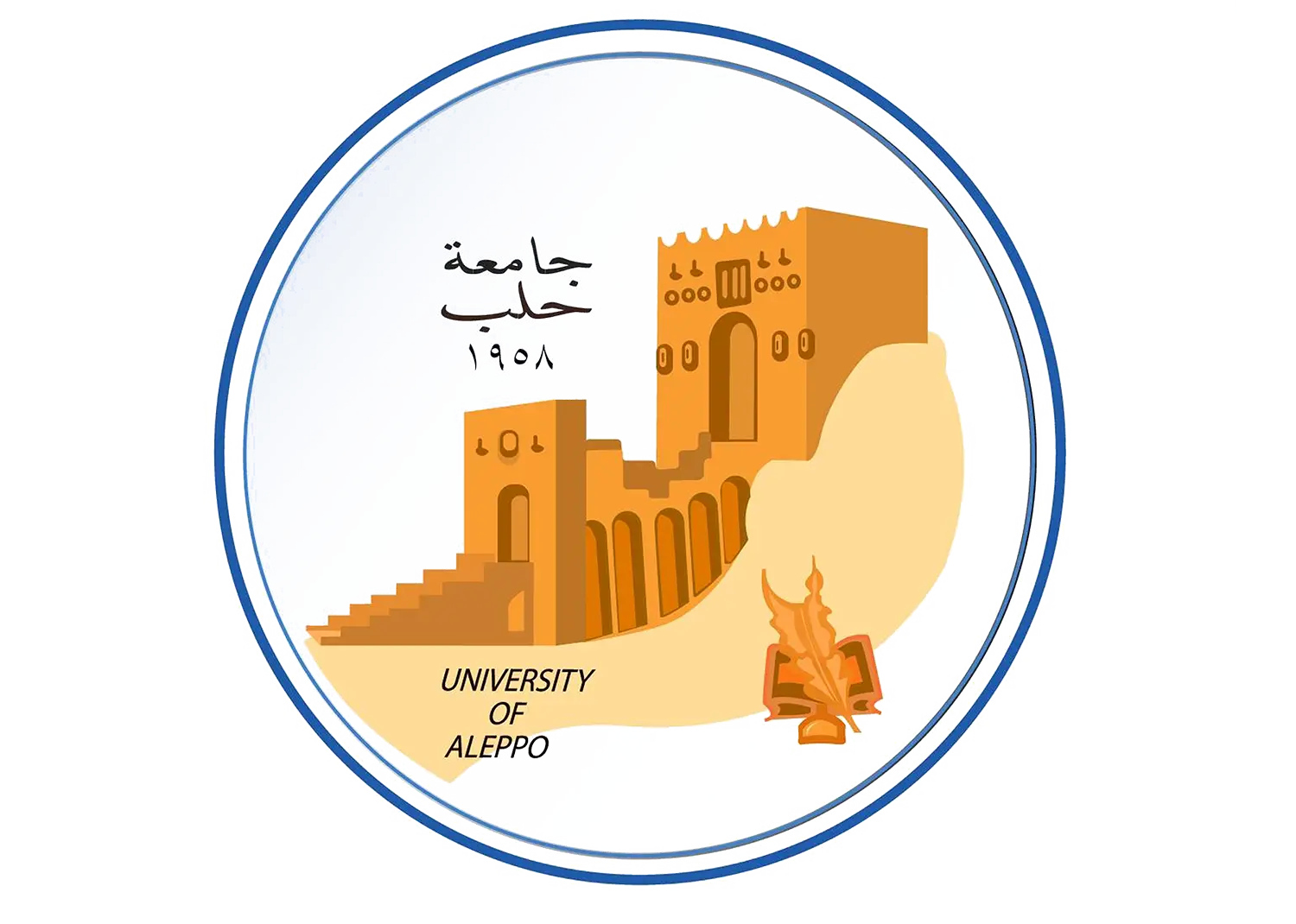 Aleppo University